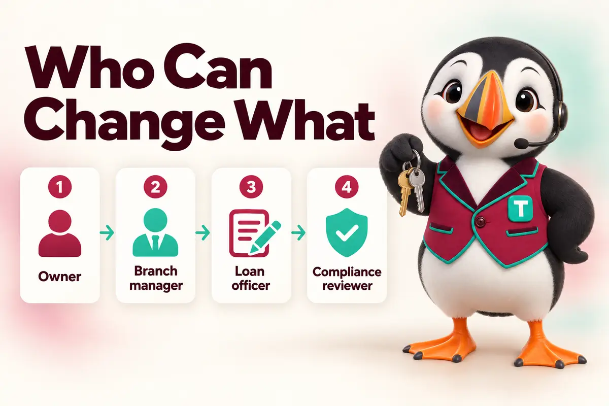 Who Can Change What: Owner, Branch manager, Loan officer, Compliance reviewer. Infographic with Tolly the puffin.